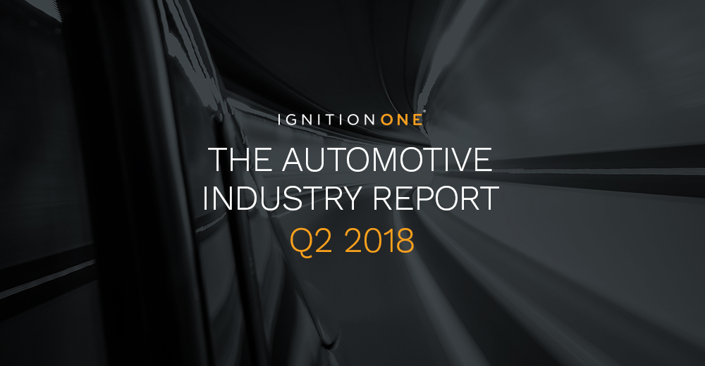 Automotive Industry Report Q2 2018